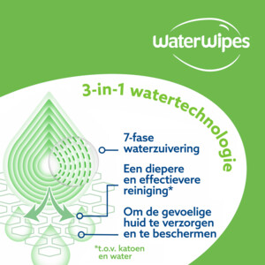 WaterWipes Baby Hydrating Clean Billendoekjes - 47.15 euro