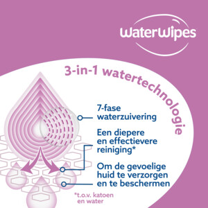 WaterWipes Doekjes Sensitive+ Body & Intimate XL - 29.75 euro