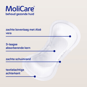 Molicare Premium Lady Pad 2 Druppels 331 ml Absorptie - 4.49 euro