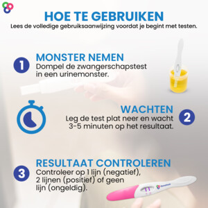 Sensitest Zwangerschapstest Midstream Extra Vroeg - 8.99 euro