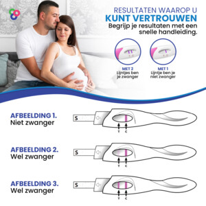 Sensitest Zwangerschapstest Midstream Extra Vroeg - 8.99 euro