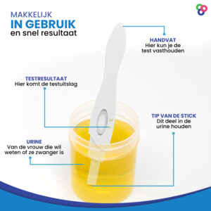 Sensitest Zwangerschapstest Midstream Extra Vroeg - 8.99 euro