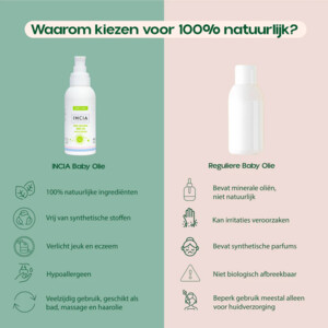INCIA Natuurlijke Baby Olie - 14.65 euro