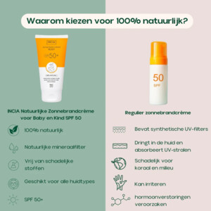 INCIA Natuurlijke Zonnebrandcrème Lichaam SPF 50+ - 20.49 euro