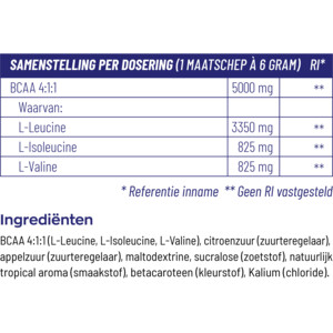 Vitakruid BCAA 4:1:1 - 24.39 euro