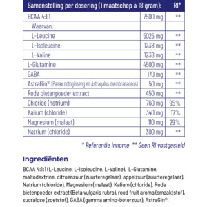 Vitakruid Post Workout Elite Man - 27.89 euro
