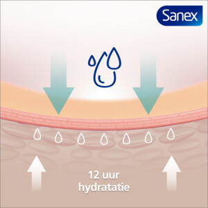 Sanex Douchegel Expert Skin Health Agave Revitalizing - 5.05 euro