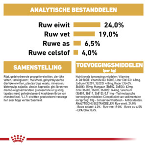 Royal Canin German Shepherd Adult Hondenvoer 11 kg
