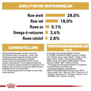 Royal Canin Yorkshire Terrier Adult Hondenvoer   Dry 3 kg