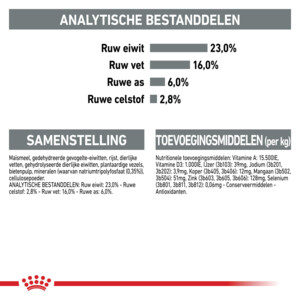 Royal Canin Dental Care Maxi 9 Hondenvoer 9 kg