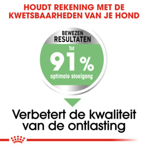 Royal Canin Digestive Care Medium Hondenvoer 12 kg