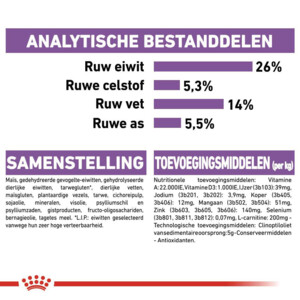 Royal Canin Sterilised Extra Small Hondenvoer 1.5 kg