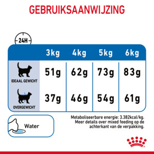Royal Canin Kattenvoer Light Weight Care 3 3 kg