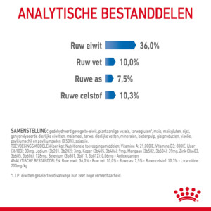 Royal Canin Kattenvoer Light Weight Care 3 3 kg