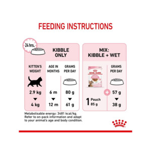 Royal Canin Kitten Sterilised Kattenvoer 3.5 kg