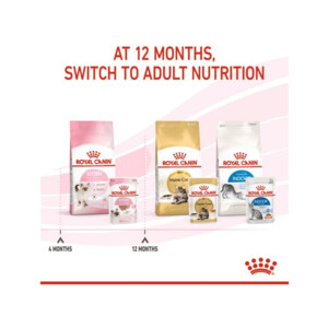 12x Royal Canin Kitten Loaf Kattenvoer Nat 85 gr
