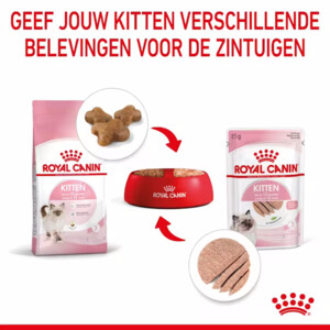 12x Royal Canin Kitten Loaf Kattenvoer Nat 85 gr