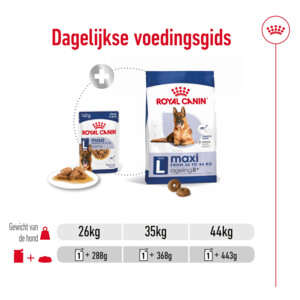 40x Royal Canin Maxi Ageing 8+ Hondenvoer Nat 140 gr