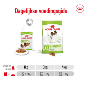 12x Royal Canin Extra Small Adult Hondenvoer Nat 85 gr