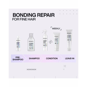 Redken Acidic Bonding Concentrate Leave-In Treatment - 32.09 euro