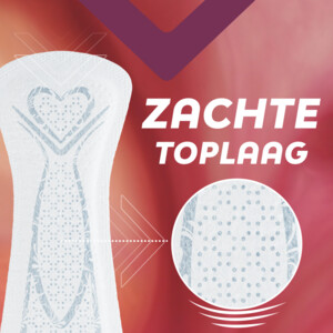 10x Libresse Inlegkruisjes Extra Protection Extra Long - 19.17 euro