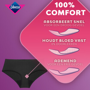Libresse Menstruatie Ondergoed Wasbaar S - 18.69 euro