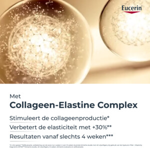 Eucerin Hyaluron-Filler + Elasticity Dagcreme SPF 30 Navulling - 36.09 euro