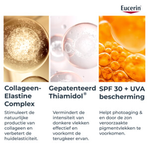 Eucerin Hyaluron-Filler + Elasticity Dagcreme Rose SPF 30 Navuling - 30.39 euro