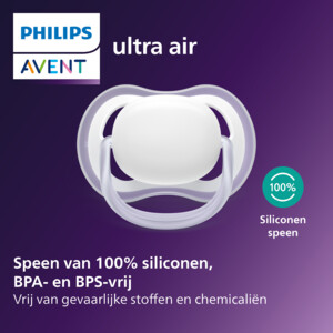 Philips Avent Natural Response Set 0-6 mnd - 9.99 euro