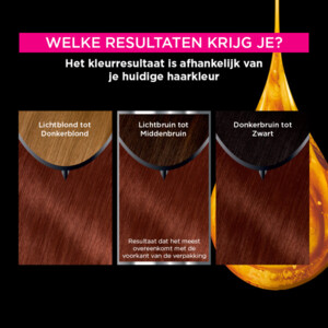 Garnier Olia Permanente Haarkleuring 5.5 Lichtbruin - 16.99 euro