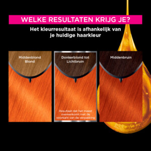 3x Garnier Olia Permanente Haarkleuring 7.40 Intens Koper - 49.01 euro
