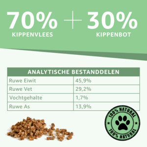 Woef Woef Hondensnack Kip Trainers L 1 kg