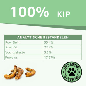 Woef Woef Hondensnack Kippennekken S 100 gr