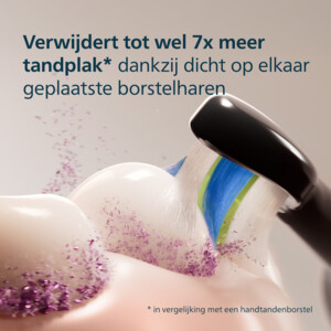 Philips Sonicare Optimal White W2 Opzetborstels Zwart - 32.99 euro