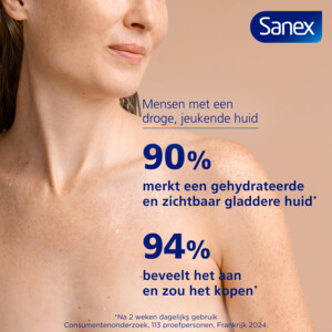 Sanex Douchegel Skin Therapy Anti Dryness - 7.49 euro