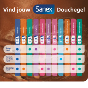 Sanex Douchegel Skin Therapy Reduce Imperfections - 7.49 euro