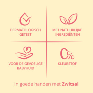 Zwitsal Bodylotion - 2.59 euro
