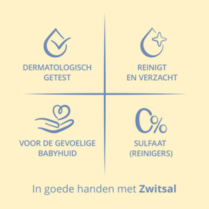 Zwitsal Crème Zeepblok Baby - 5.49 euro