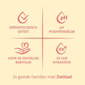 6x Zwitsal Zachte Crème - 12.35 euro