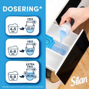 12x Silan Wasverzachter Fresh Sky 40 Wasbeurten - 33.85 euro