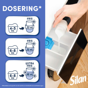 12x Silan Wasverzachter Fresh Control Cool Fresh 35 Wasbeurten - 34.55 euro