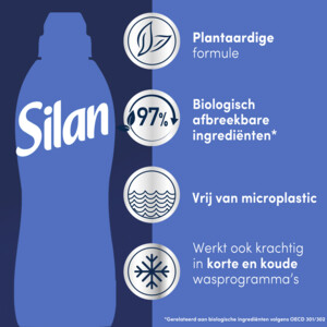 12x Silan Wasverzachter Fresh Control Cool Fresh 35 Wasbeurten - 34.55 euro