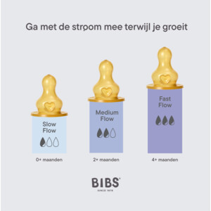 Bibs Babyfles Glas Complete Set Ivory - 18.99 euro