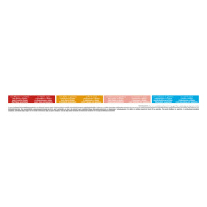 Felix Kattenvoer Nat Pouch Gelei Mix Elke Dag Feest Multipack - 41.89 euro