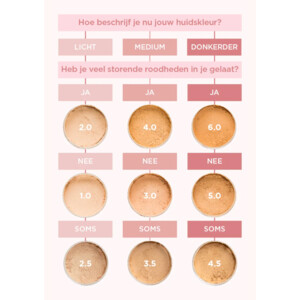 Cent Pur Cent Loose Mineral Foundation  3.5 - 39.99 euro