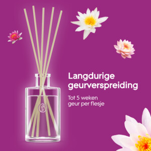 2x Glade Geurstokjes Relaxing Zen - 11.65 euro