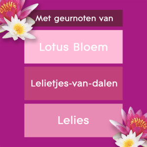2x Glade Geurstokjes Relaxing Zen - 11.65 euro
