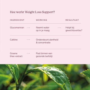Cabau Lifestyle Weight Loss Support Passionfruit - 24.95 euro