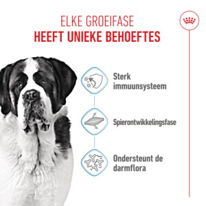 Royal Canin Hondenvoer Droog Giant Junior 3,5 kg