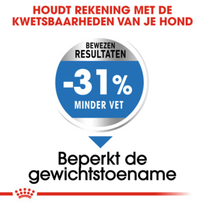 Royal Canin Hondenvoer Droog Light Weight Care Mini 1 kg